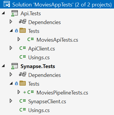 Test project structure